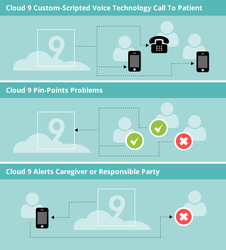 How-it-works_diagram